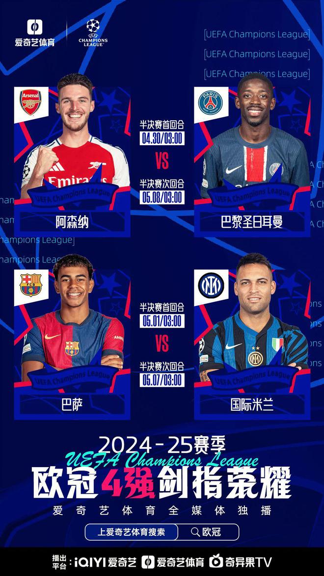 歐冠8強(qiáng)次回合最佳陣容：巴黎阿森納6人，皇薩無人入選。