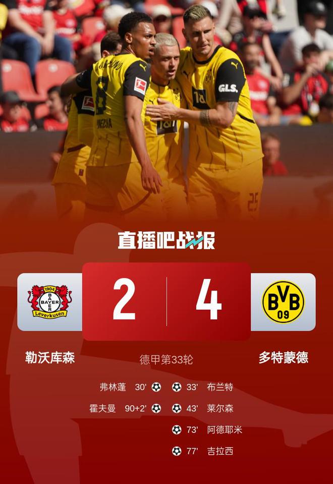 多特四連勝，布蘭特、阿德耶米傳射，歐冠區(qū)僅差1分！