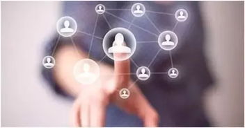 互聯網金融九大熱門發展模式 聚焦個人互聯網服務