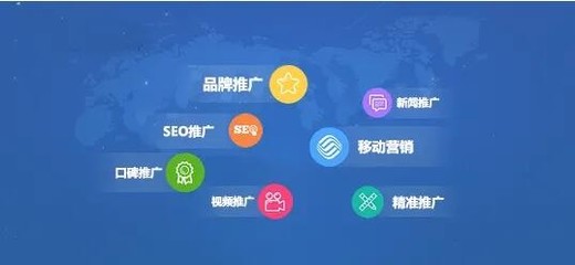 個人互聯網服務的網絡推廣方法與技巧