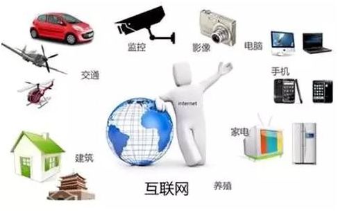 移動互聯浪潮下的溫情觸點 個人互聯網服務客戶文化新圖景